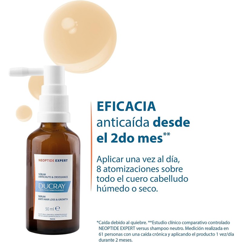Ducray Neoptide Expert Suero Anticaída Caída Crónica del Cabello 2x50ml