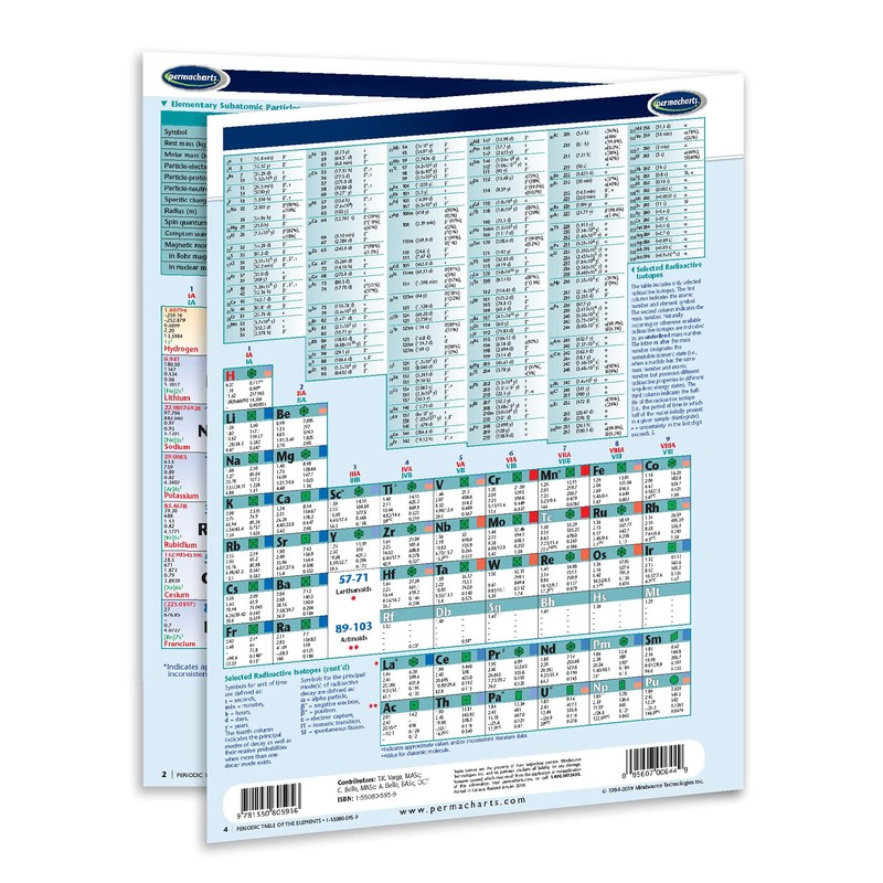 Periodic Table of The Elements Chart - Chemistry Science Quick