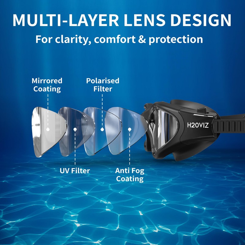 H20VIZ Swimming Goggles | Polarised, Anti-Fog, UV400 Protection, Anti-Leak, Includes