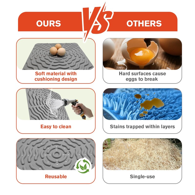Washable Chicken Nesting Pads for Laying Eggs, 4Pcs Nesting Box