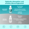 Bandini® Liposomal Glutathione 250 ml L-Glutathione Setria® Liposomal Tripeptide Glutamic