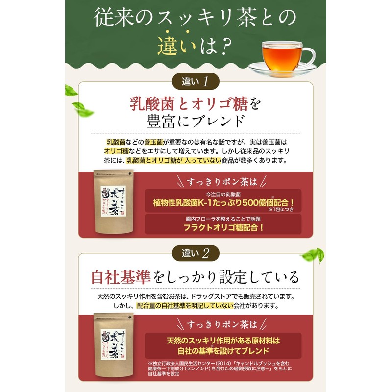 すっきりポン茶 【K-1乳酸菌 1包につき500億個配合】 [ 腸活 どっさりブレンド贅沢配合] フラクトオリゴ糖 20包 国内製造 (1)