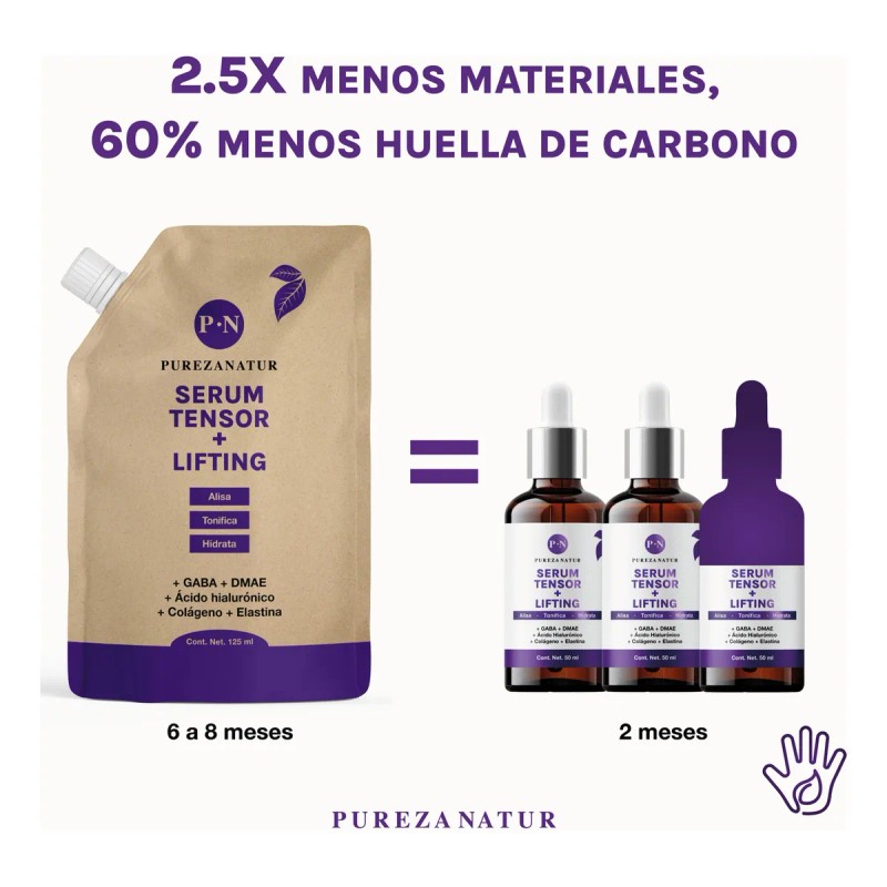 Refill Serum Facial Efecto Tensor Con Dmae Gaba Lifting +