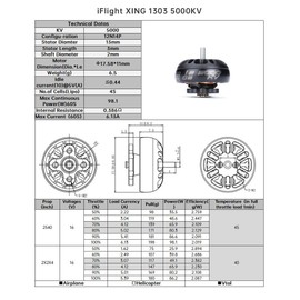iFlight XING 1303 5000KV FPV Brushless Motors Alpha A85 Micro Motor for 2~4S FPV Racing Drone (4 Pcs)