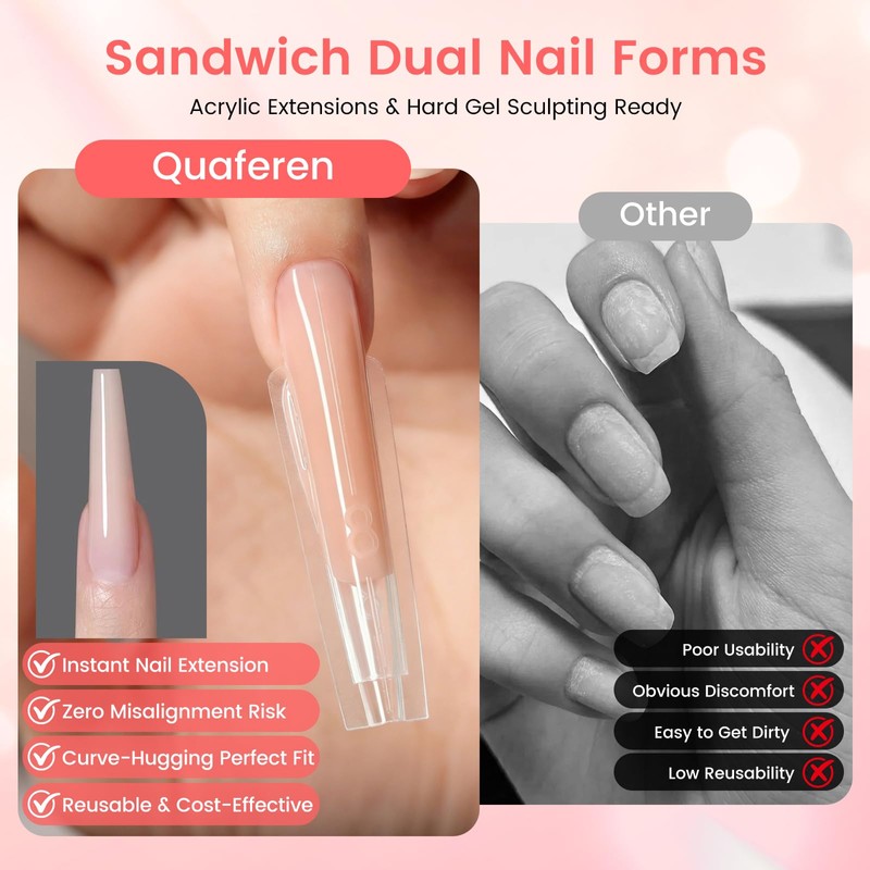 Sandwich Dual Nail Forms: 240PCS Nail Forms for Builder Gel,