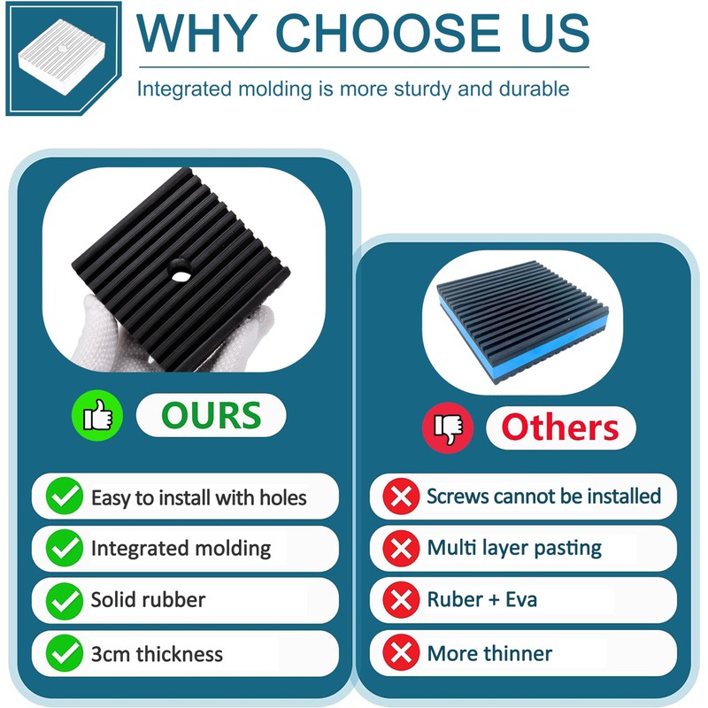 3 Pack Shock pad for air Compressor or Equipment Solid