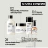 Loreal Metal Detox Shampoo 300ml + Masc 250ml + Serum