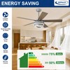 Depuley Outdoor Ceiling Fan with Light: 52 Inch 3 Blades