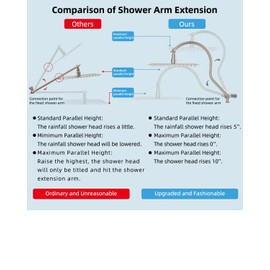 Hibbent All Metal Shower Head, 10'' High Pressure Rain Shower Head, Showerhead Combo/Handheld Shower Wand, 12'' Adjustable Curved Shower Extension Arm, 71'' Hose, 2 Shower Head Holders, Brushed Nickel