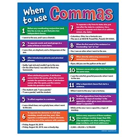 When to Use Commas Poster - Punctuation Chart - Laminated, 17 x 22 inches - Language Arts/Grammar Posters for Elementary, Middle School, High School - English Classroom Decor