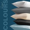 Acrali Home GOTS Cert. 100% Organic Percale Cotton Pillow Cases