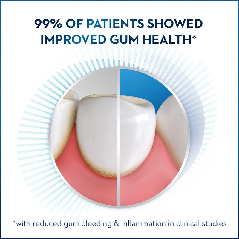 Crest Pro-Health Toothpaste Gum Detoxify Deep Clean, 110 mL