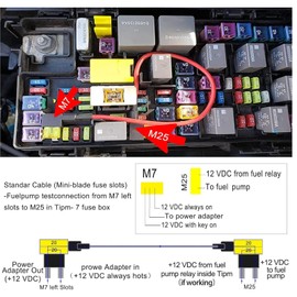 2 Set TIPM Bypass Cable, 14AWG Wire/20AMP Fuse Adapter Fuse Holder TIPM Bypass Cable, Repair Fuel Pump Relay Bypass Cable Fit for 1500 2500 3500, for 2007‑2016, Replace CBWPR091AA