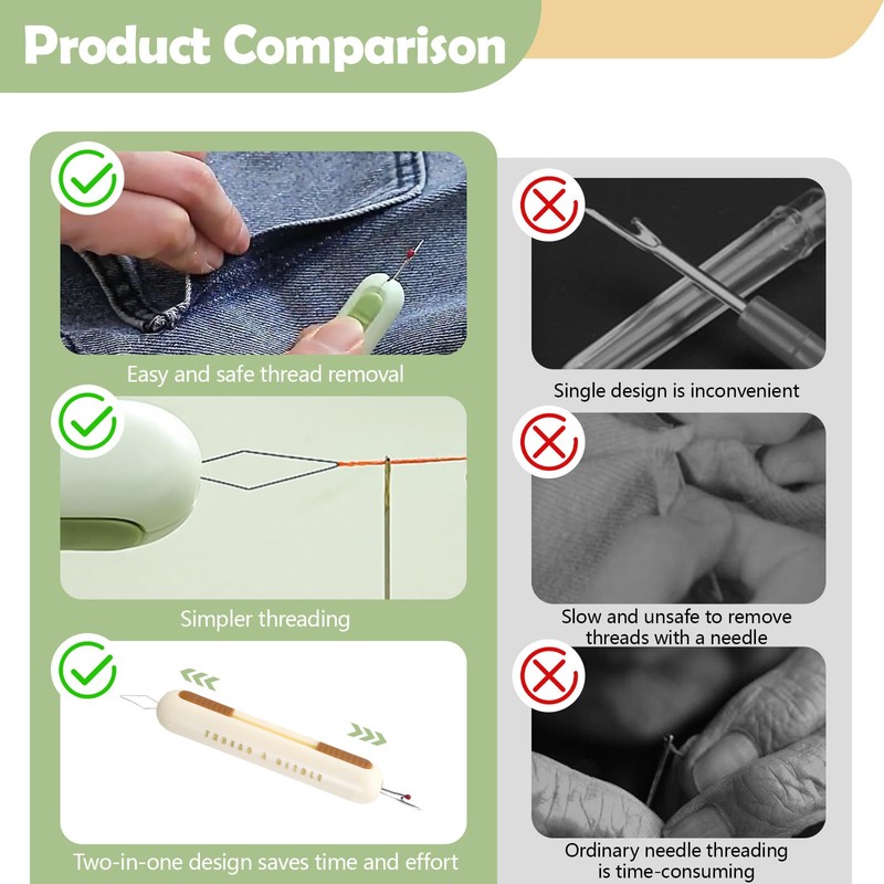 Realand 3 Pack Hand Sewing Seam Ripper and Needle Threader,