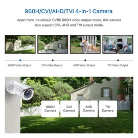 ZOSI 4pk Waterproof Bullet Security Camera  1080p CCTV 80ft Night Vision system