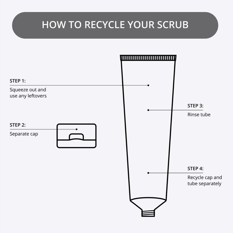 Nip + Fab Salicylic Acid Fix Scrub for Face with