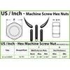 MonsterBolts - #2-56 Hex Nuts, Stainless Steel, 25 Pack
