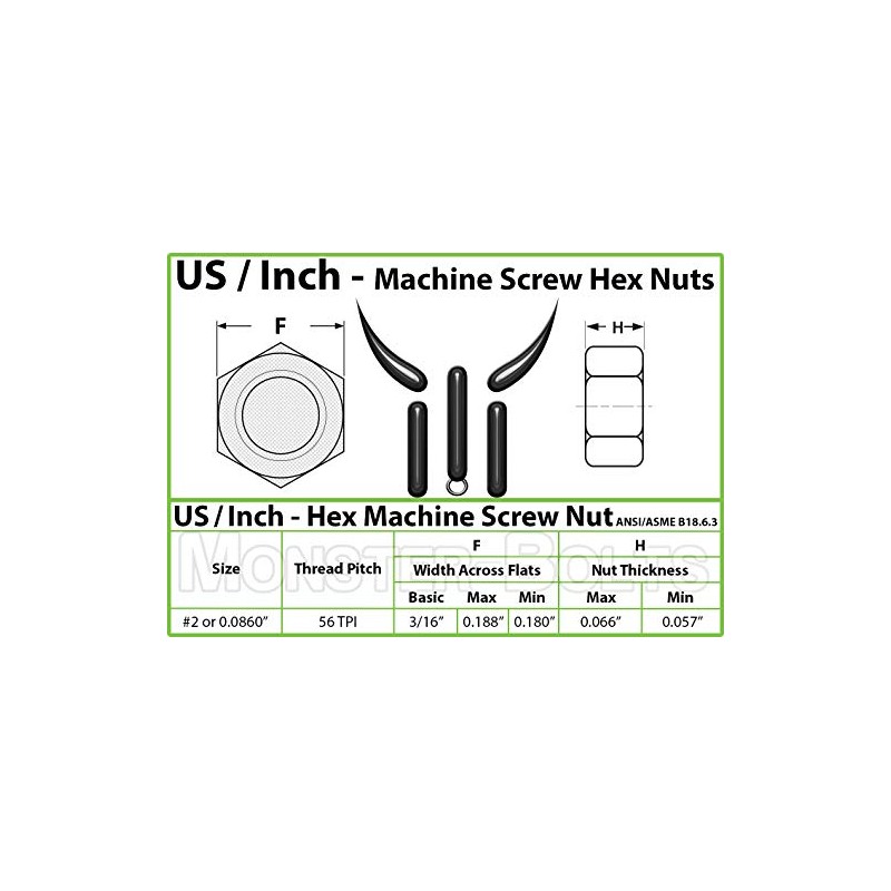 MonsterBolts - #2-56 Hex Nuts, Stainless Steel, 25 Pack