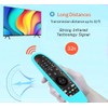Remote Control for LG TV, with Luminous Silicone Remote Cover,
