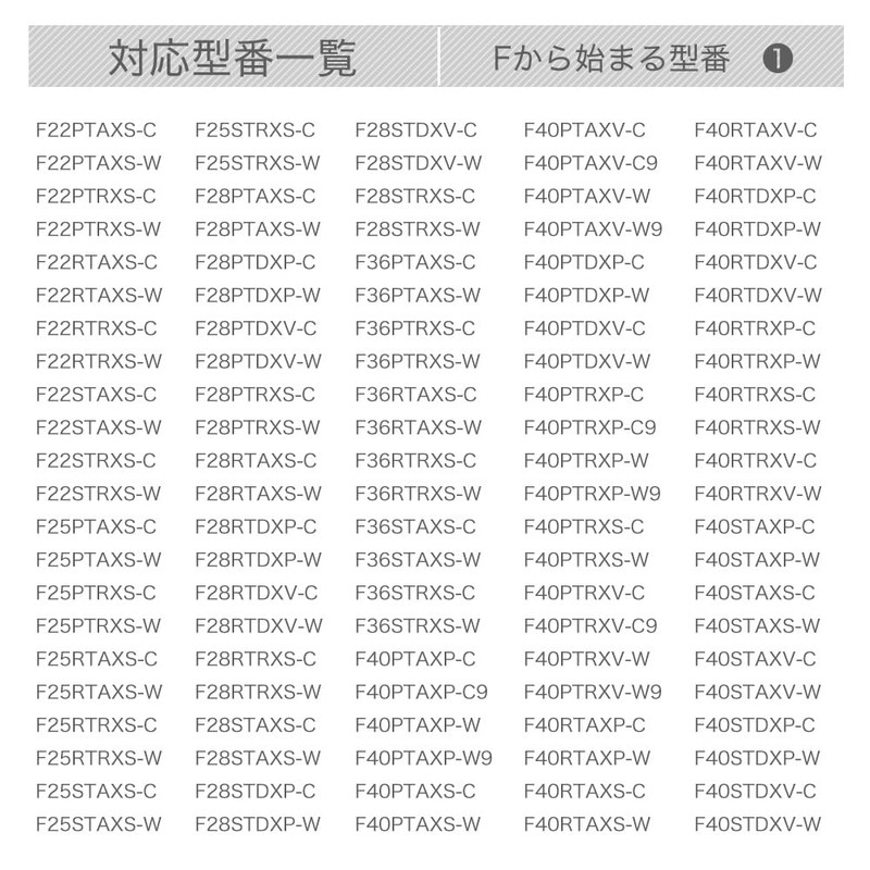 YUKI TRADING 99A0502 KAF046A41 Replacement for Daikin Photocatalyst Dust and