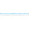 Shimano Kairiki 4 Orange 150 m 0.16 mm / 8.1