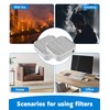 Facecool Replacement Pre-Filter Compatible with Molekule Air Purifier, 2-in-1 High