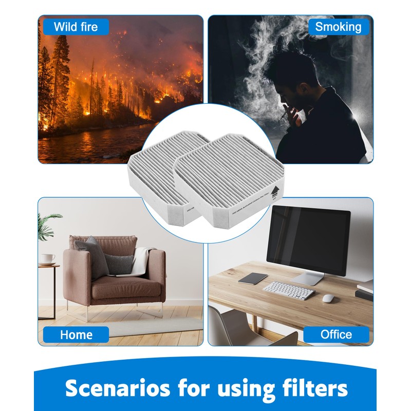 Facecool Replacement Pre-Filter Compatible with Molekule Air Purifier, 2-in-1 High