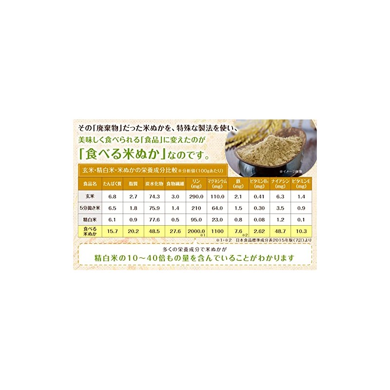 NICHIGA 05 Domestic Eat Rice Bran, 5.3 oz (150 g),