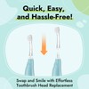 Papablic Replacement Toothbrush Heads - 2 Count | Compatible with
