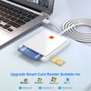 White USB Smart Card Reader, CAC ID Card Reader, SIM