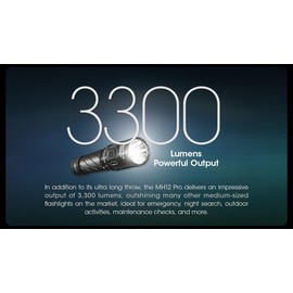 Nitecore MH12 PRO Rechargeable Flashlight -3,200 Lumens w/Extra NL2150HPR Battery and Eco Sensa USB-C Charging Cable