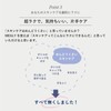 MEGLY ナンバーゼロ ベースケア化粧水／デバイス＆炭酸ガス付きキット