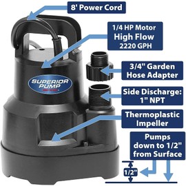 Superior Pump 91014 1/4 HP High Flow Thermoplastic Utility Pump, Black