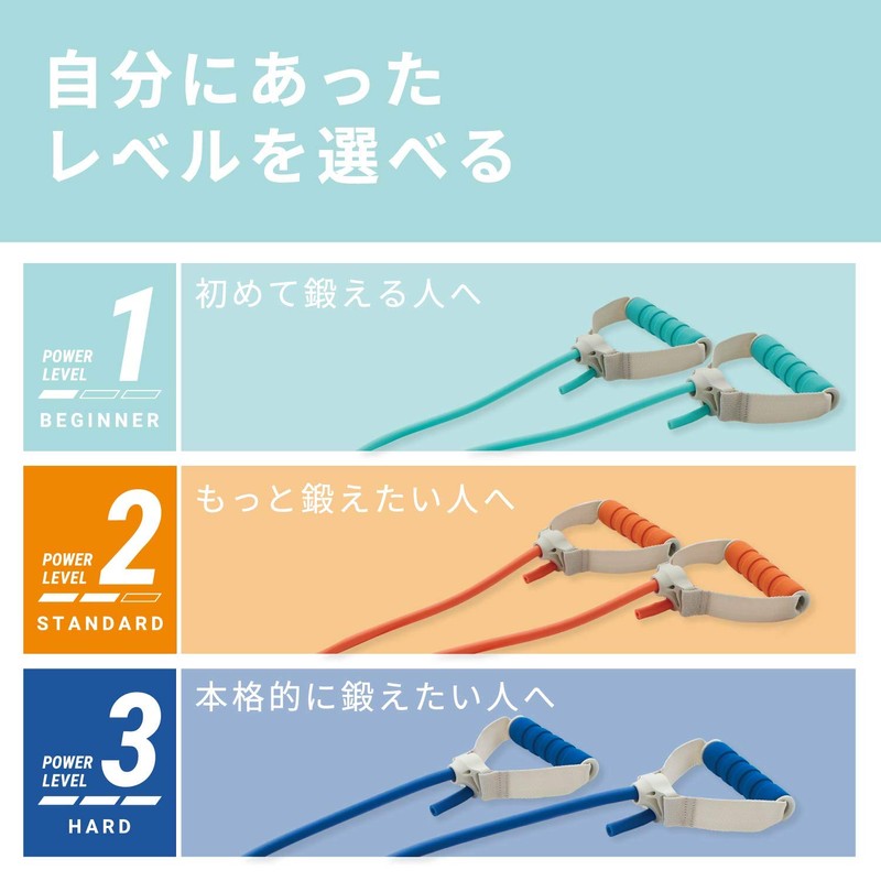 Elecom HCF-TBHGSBUL Eclea Sports Training Tube with Handle, Soft, 4.9