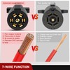 Nilight 16 Feet 7 Way Inline Trailer Cord Heavy Duty