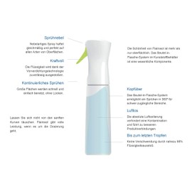 Nanoprotect Flairosol Sprühflasche weiß | 3 Stück | 300 ml | Sprayflasche kopfüber anwendbar | Feiner Nebel | Feinzerstäuber ideal als Friseurflasche, Wassersprühflasche und für Blumen