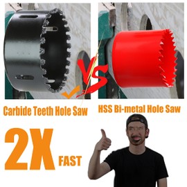 WOWSUPM 4” 102mm Carbide Grit Hole Saw Cutting Air Brick Stucco Hardy Plank Drywall Cement Board with Pilot Drill Bits Up to 3X Long Life