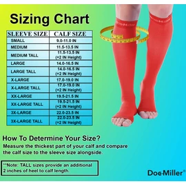 Doc Miller Calcetines de compresión sin dedos para mujeres y hombres, 1 par de 20-30 mmHg, calcetines de compresión de pantorrilla ancha, puntera abierta, recuperación de espinillas, maternidad
