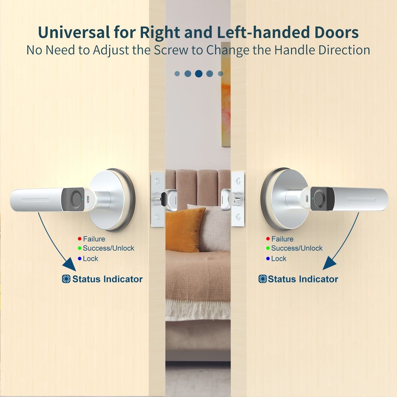 Foxgard Smart Fingerprint Door Lock,Keyless Entry Door knob with Handle,Biometric
