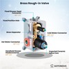 gotonovo Rain Shower System with 10 Inch Round Showerhead and