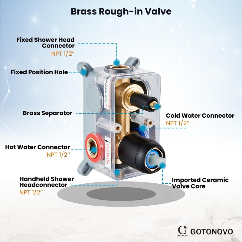 gotonovo Rain Shower System with 10 Inch Round Showerhead and