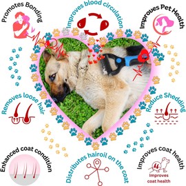FurGroom Undercoat Rake Dog Cat Reduce Shedding by 95%- Double Sided Grooming and Deshedding Tool Removes Knots and Tangled Hair,Grooming Brushes for Dog,Cat,Horse- Undercoat Brush Cat, Dematting Comb