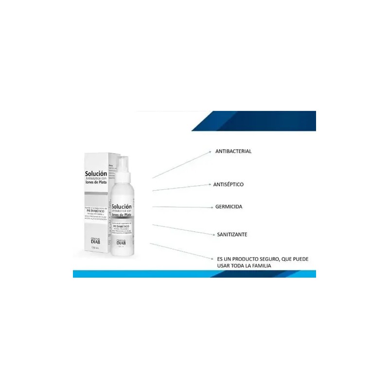 Solucion Iones Plata Antiseptico Cicatrizante 120ml