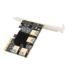 PCI‑E Riser Card PCI‑E X4 1 to 4 PCI Express