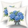 Uynfident Hydrangea Throw Pillow Cover 18x18inch Set of 2 Spring
