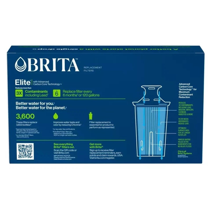 Brita Elite Replacement Water Filters, 4-Count