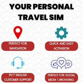 Japan Data ONLY SIM Card Days | Skygo SIM Unlimited Internet Data (GB of 5G/4G LTE High Speed Data) | KDDI Network | Tethering/Mobile Hotspot | Simple Activation (5GB 15 Days)