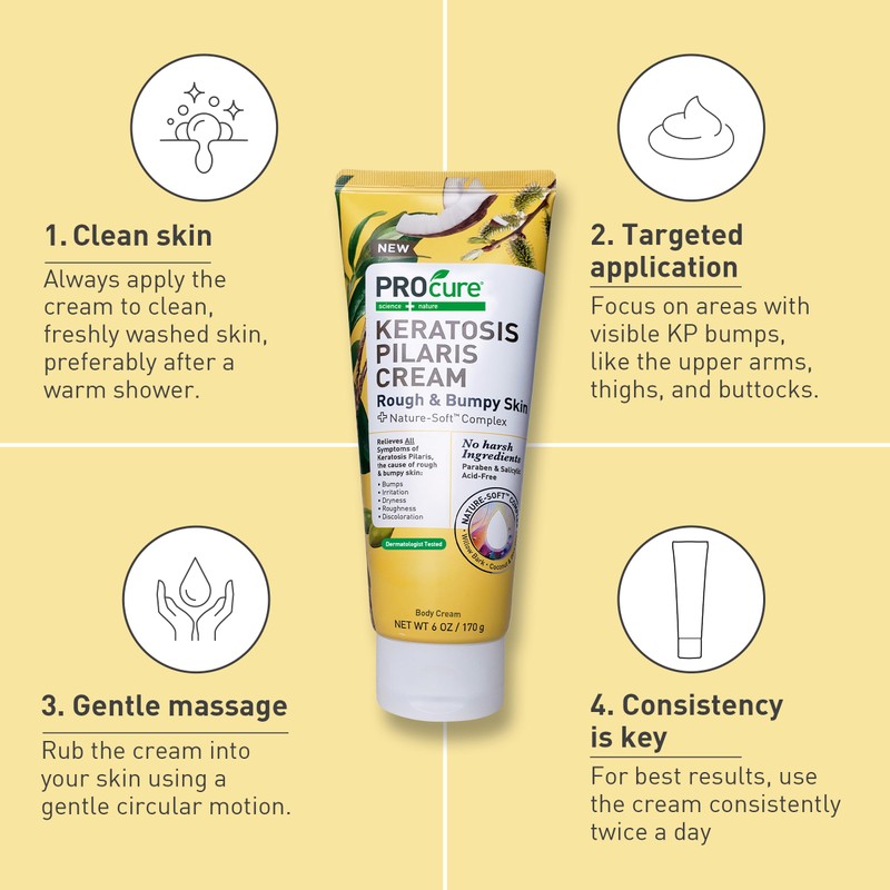 Procure Kerastosis Pilaris Cream