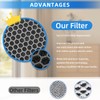 2 pack lv-h132 Replacement Filter Air Purifier Filter Replacement Compatible