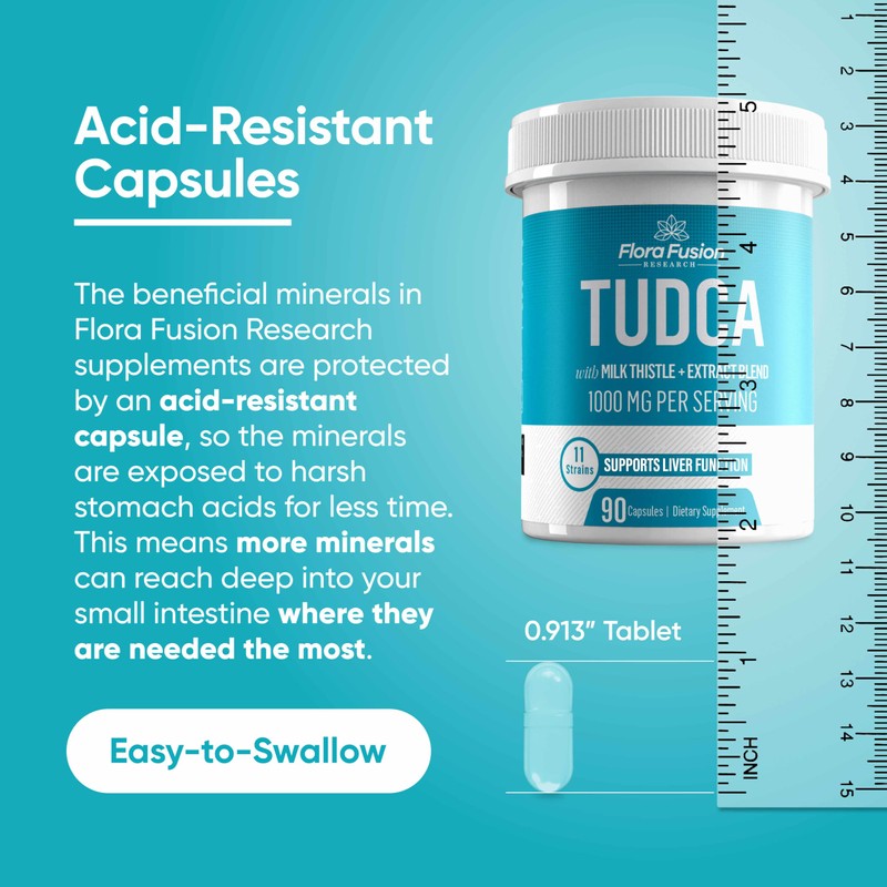 Flora Fusion Dr. Miller's TUDCA with Milk Thistle Extract, 1000mg